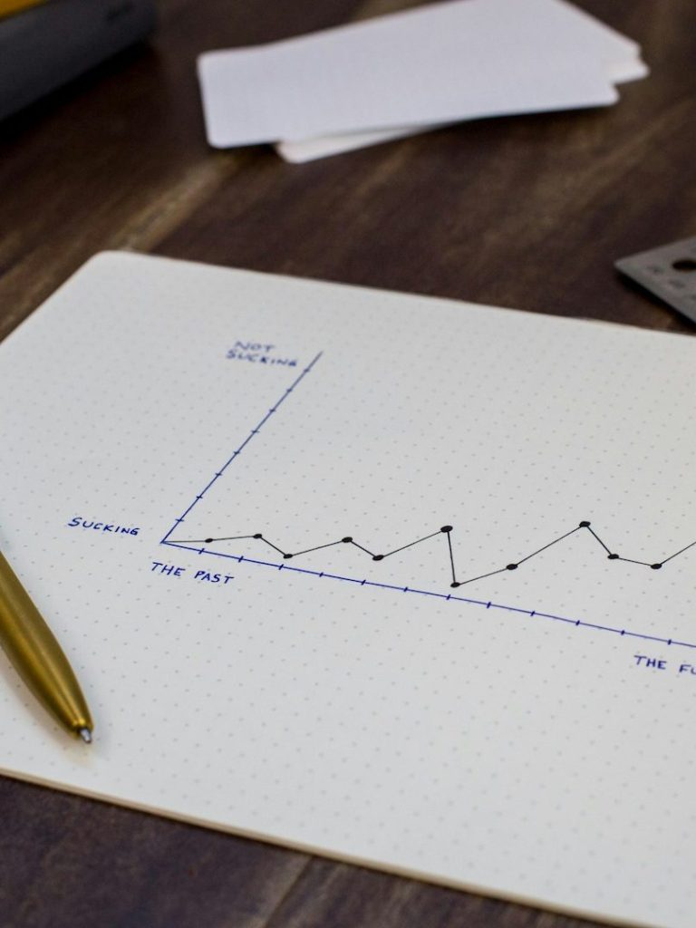 Gráfico de crecimiento en estrategia de marketing